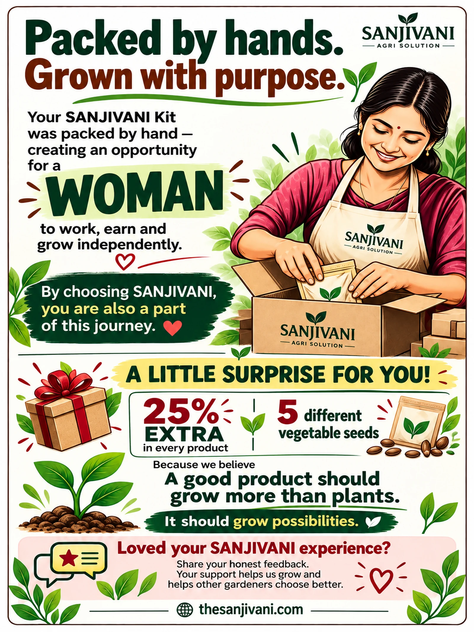 Sanjivani Women Empowerment